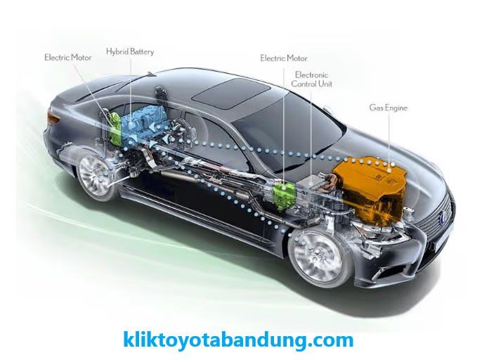 Perjalanan Evolusi Mobil Otomotif: Dari Mesin Konvensional Hingga Mobil Listrik